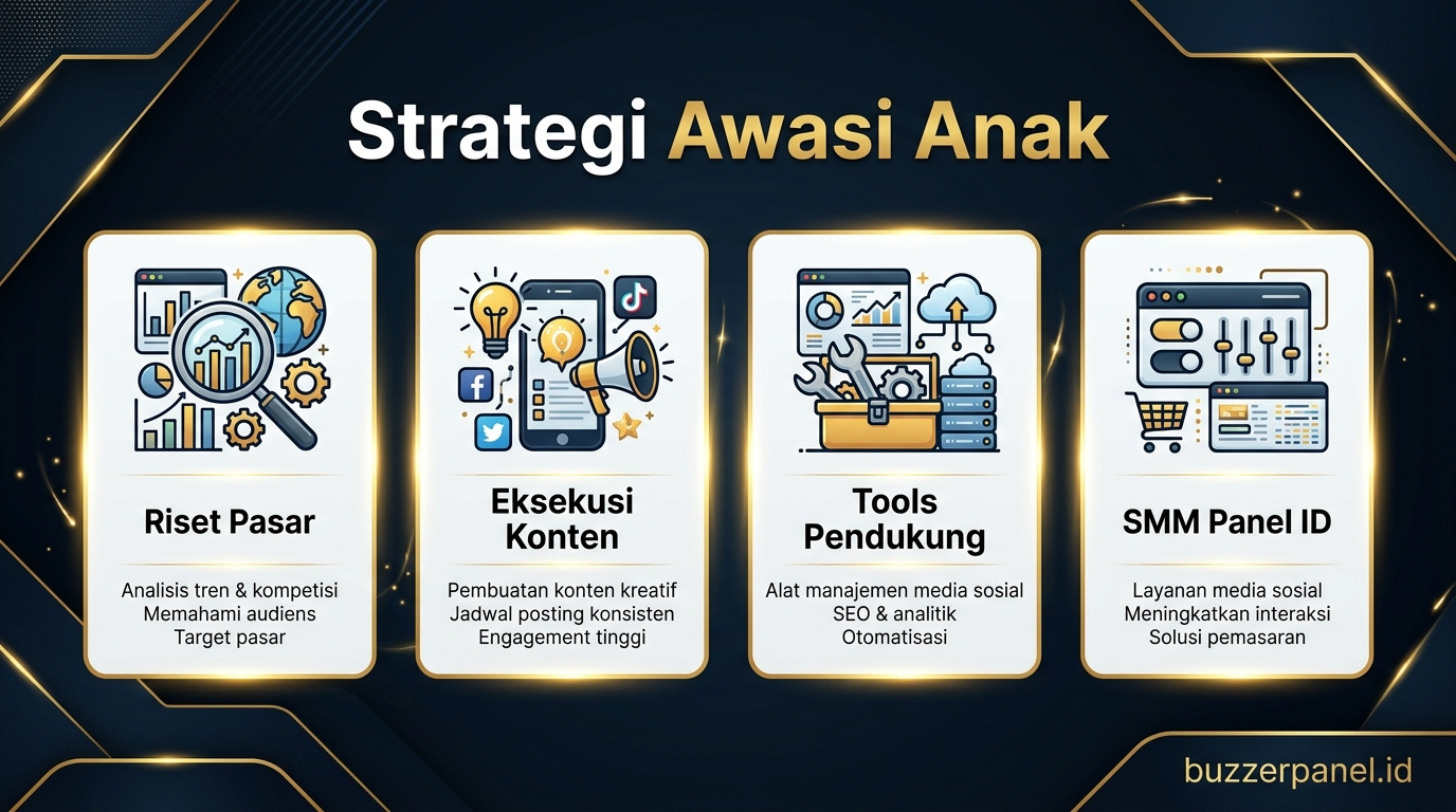 Strategi Orang Tua Awasi Sosmed Anak 2026 Infografik strategi Orang Tua Awasi Sosmed Anak 2026 - Awasi Anak