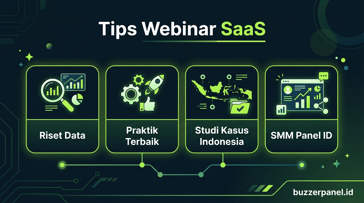 Infografik tips Webinar Marketing Saas