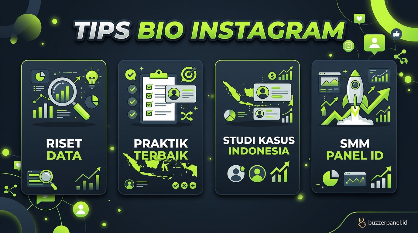 Tips Tulis Bio Instagram Memikat 2026 Infografik tips Tulis Bio Instagram Memikat