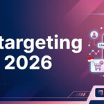 Cara Custom Audience Retargeting Sosmed 2026
