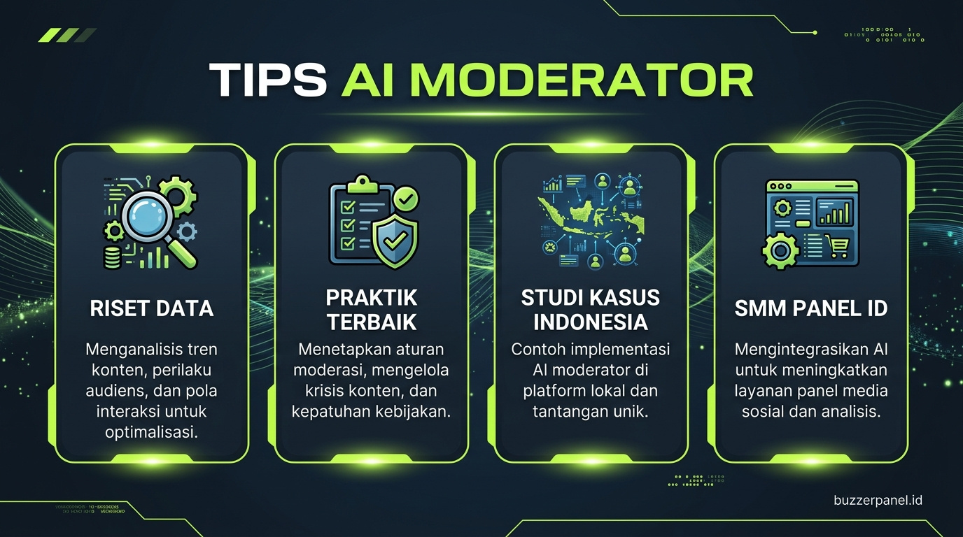 Infografik tips Ai Tools Comment Moderator