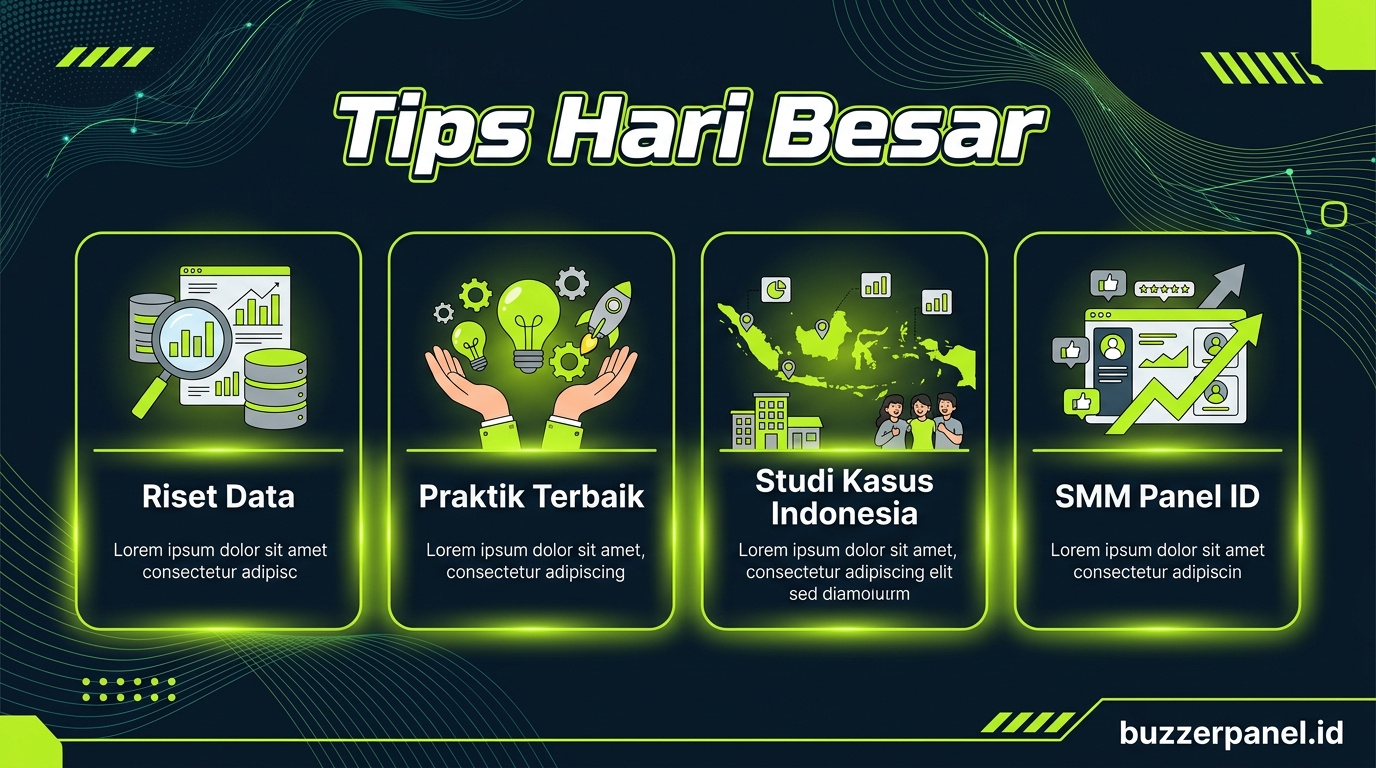 Infografik tips Hari Besar Konten Sosmed