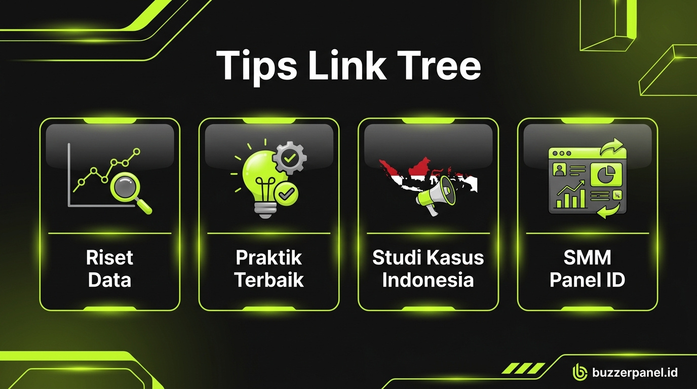 Infografik tips Bikin Link Tree Sosmed
