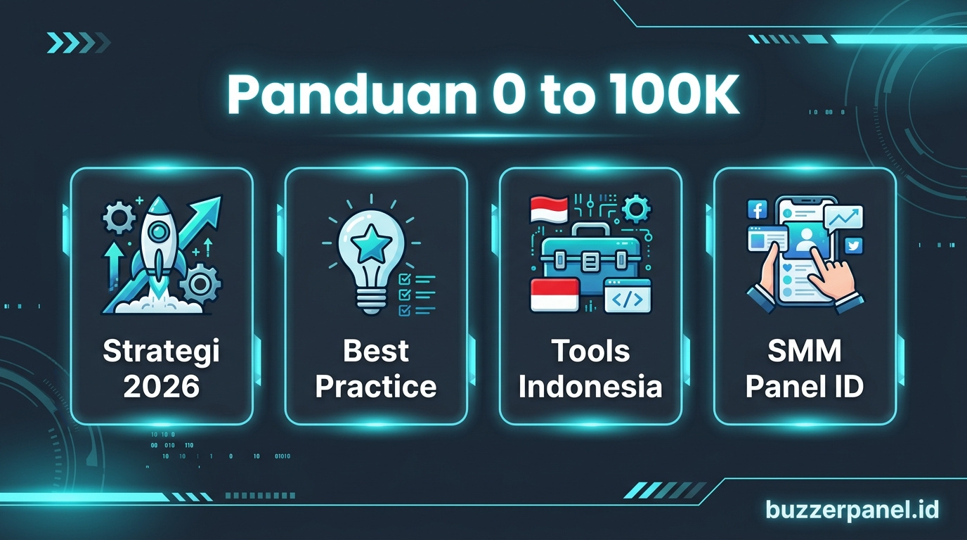 Tips Cara Naik 0 Ke 100k Follower 2026 Infografik tips Cara Naik 0 Ke 100k Follower 2026 - panduan 0 to 100K