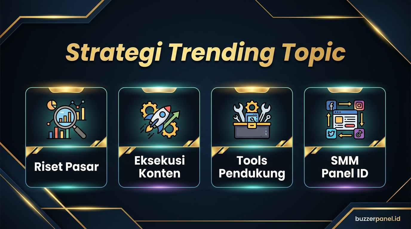 Strategi Cara Manfaatin Trending Topic 2026 Infografik strategi Cara Manfaatin Trending Topic 2026 - Trending Topic