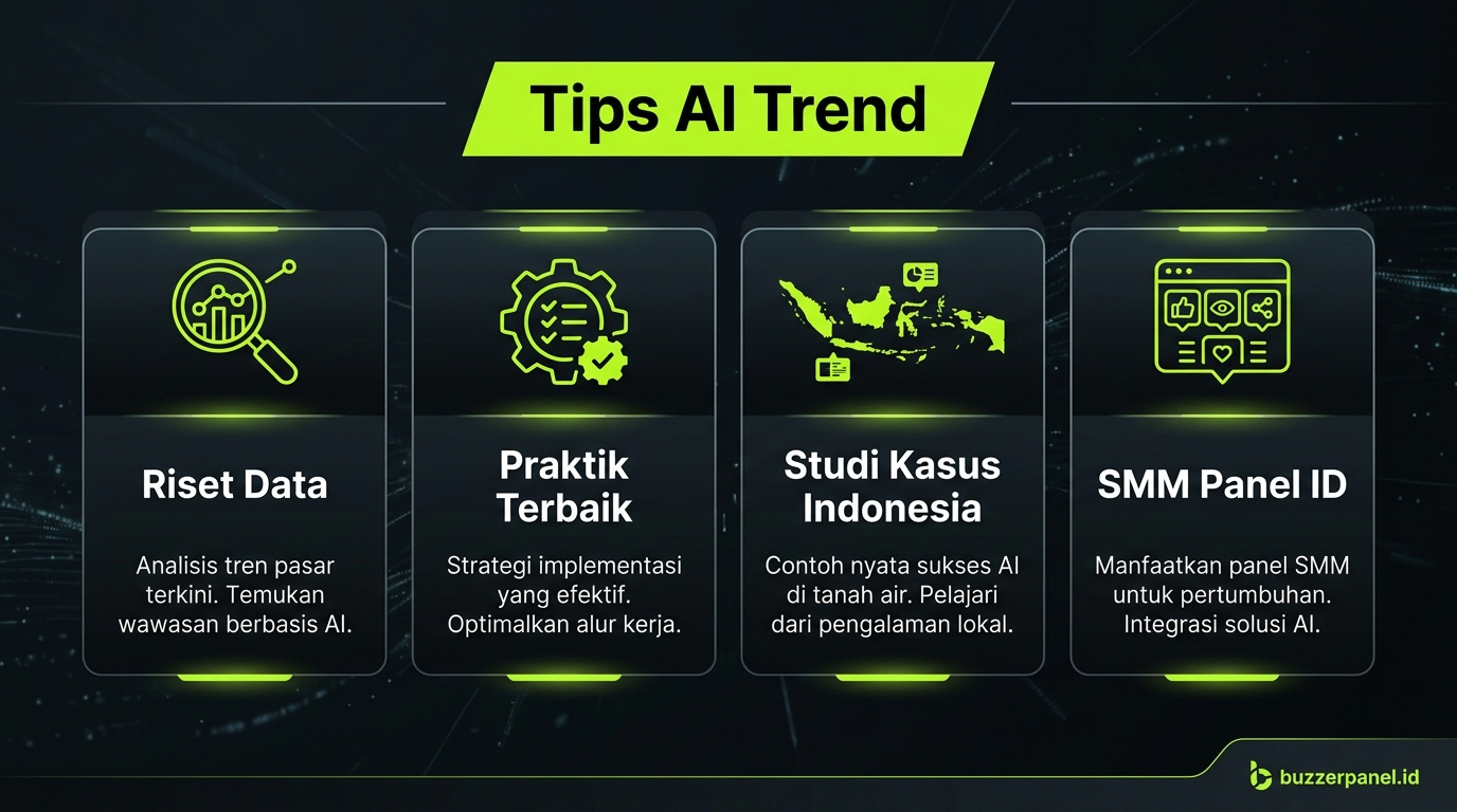 Infografik tips Ai Tools Trend Detection