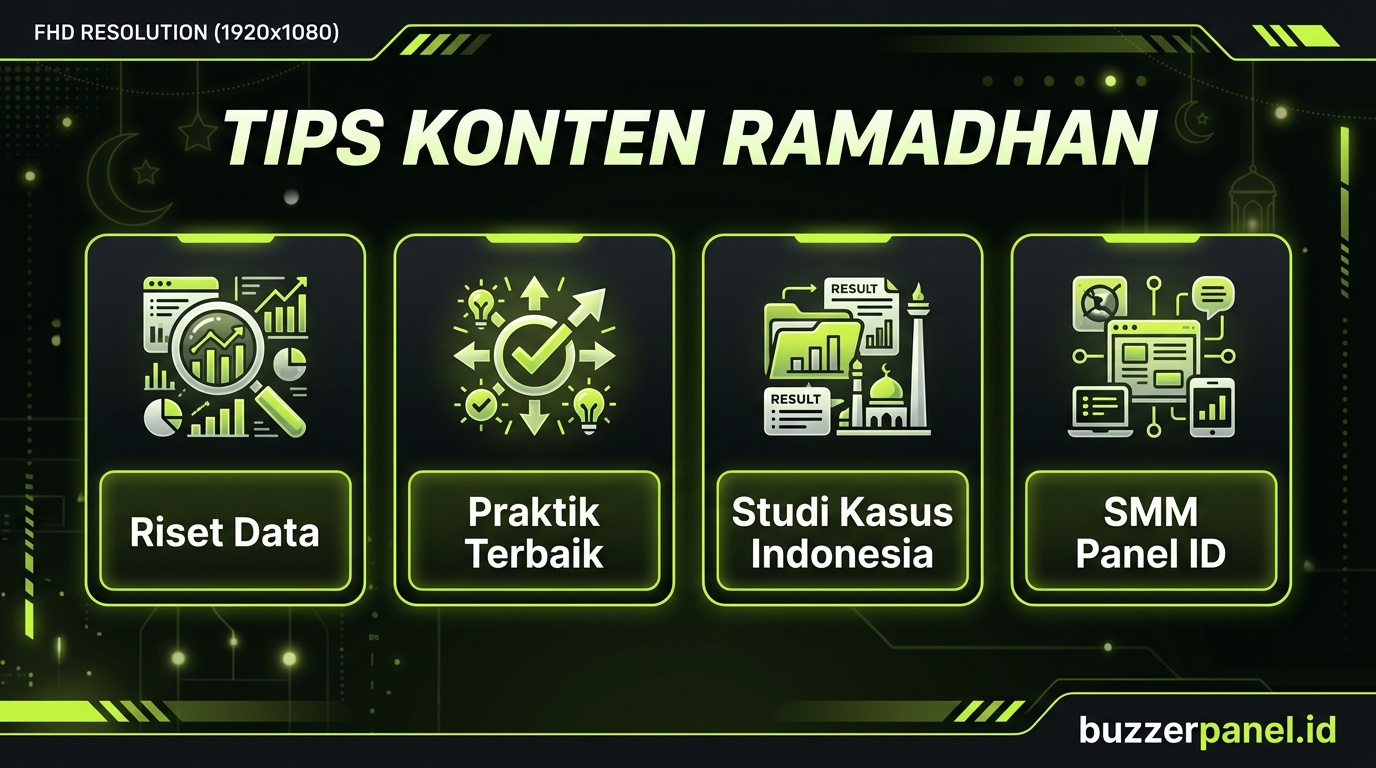 Infografik tips Konten Ramadhan Brand Indonesia