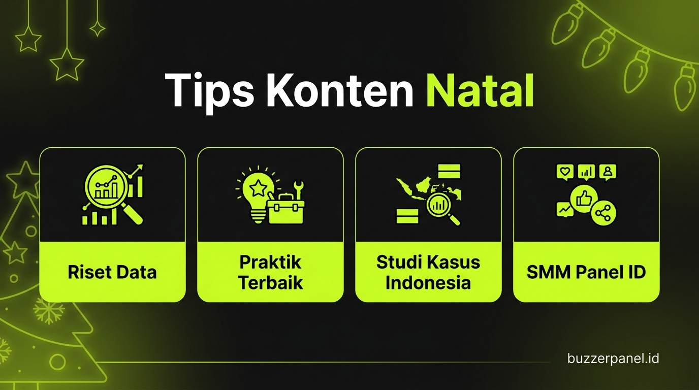 Tips Konten Natal Tahun Baru Brand 2026 Infografik tips Konten Natal Tahun Baru Brand