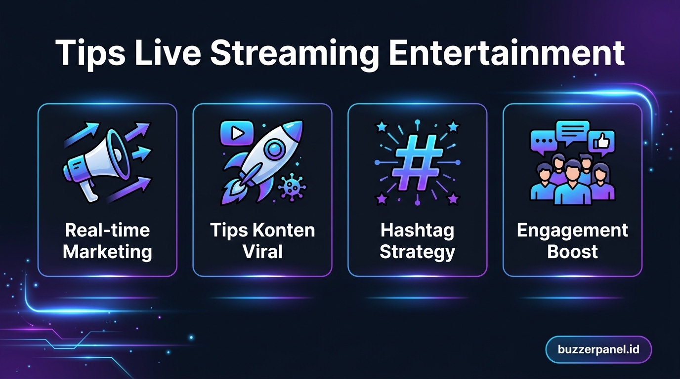 Boost Konten Live Streaming Trans Tv Allo Bank Festival infografis tips strategi