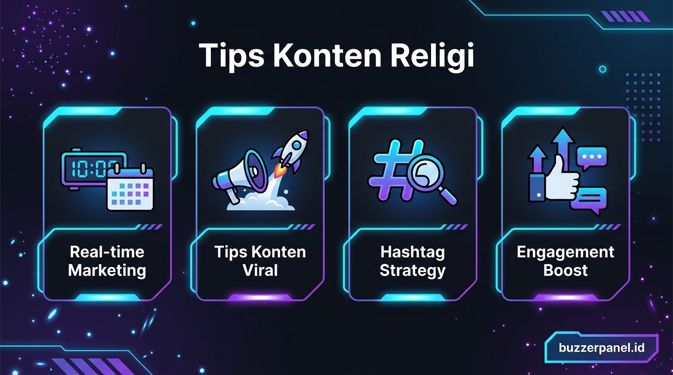 Konten Wisata Religi Puasa Tasua Asyura 2026 - Tips Strategi | Buzzerpanel.id Konten Wisata Religi Puasa Tasua Asyura 2026 infografis tips strategi