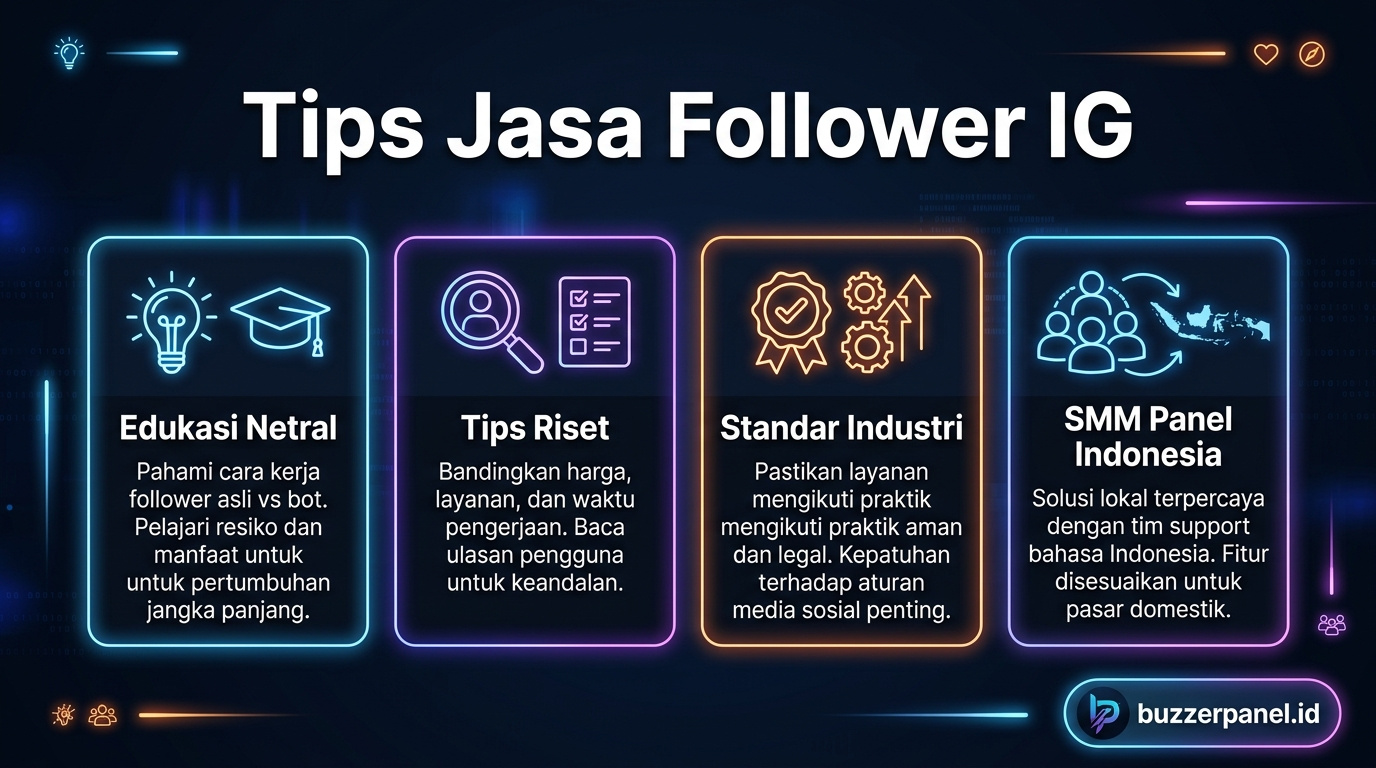 Jasa Follower Instagram infografis tips evaluasi