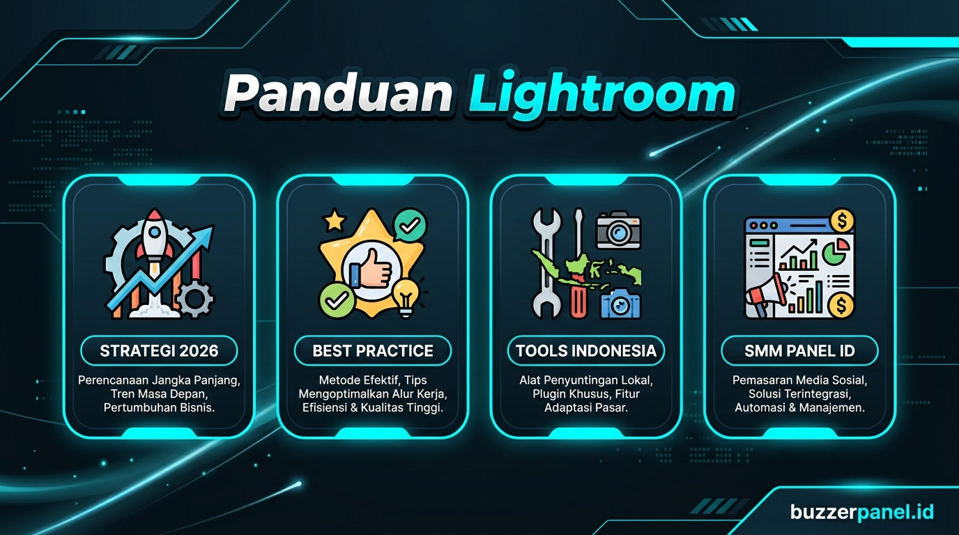 Tips Lightroom Mobile Preset 2026 Infografik tips Lightroom Mobile Preset 2026 - panduan Lightroom