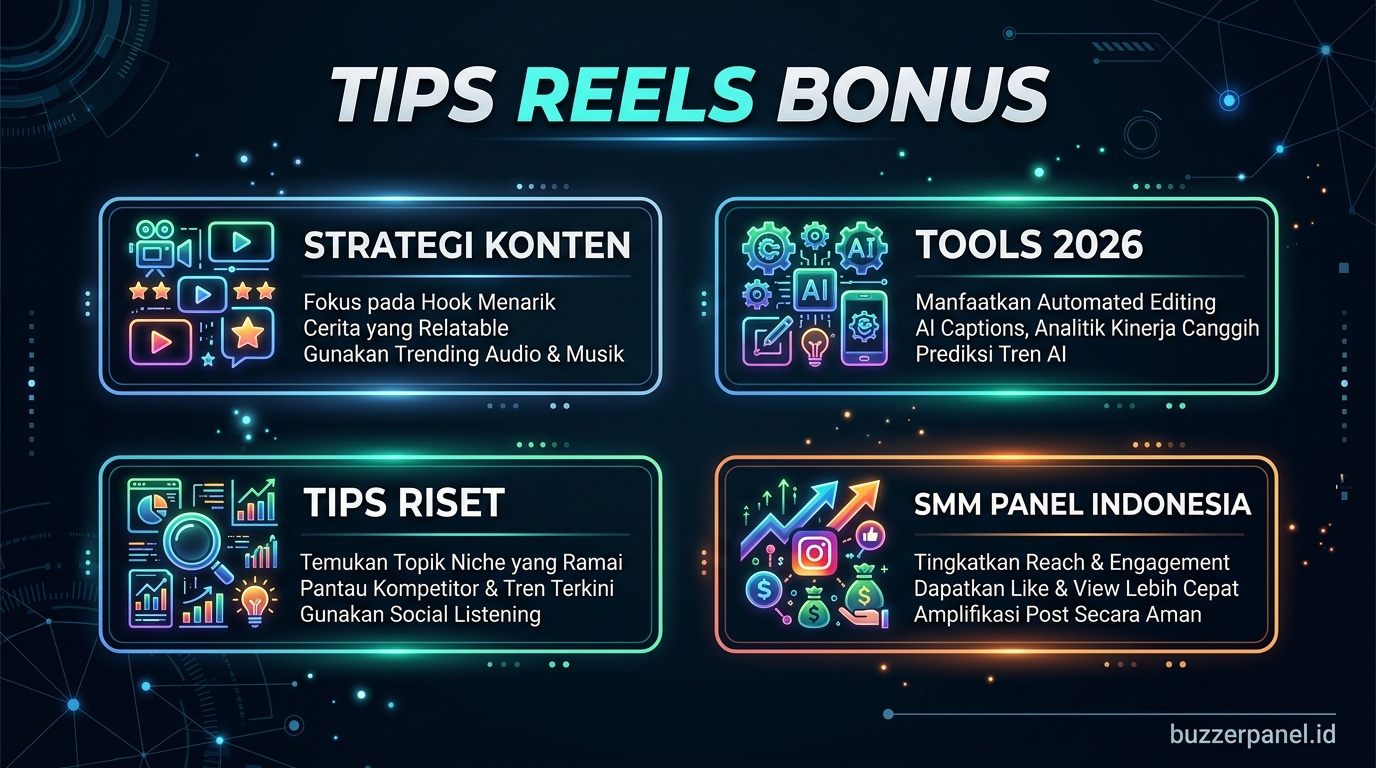 Analisis cara monetize reels instagram bonus 2026 Infografik analisis cara monetize reels instagram bonus 2026