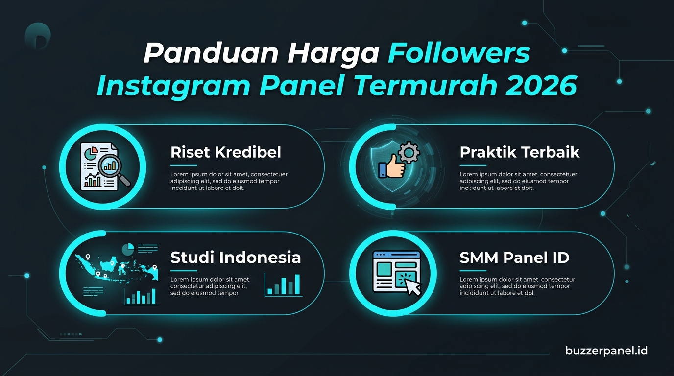 Infografik analisis harga followers instagram  panel termurah 2026