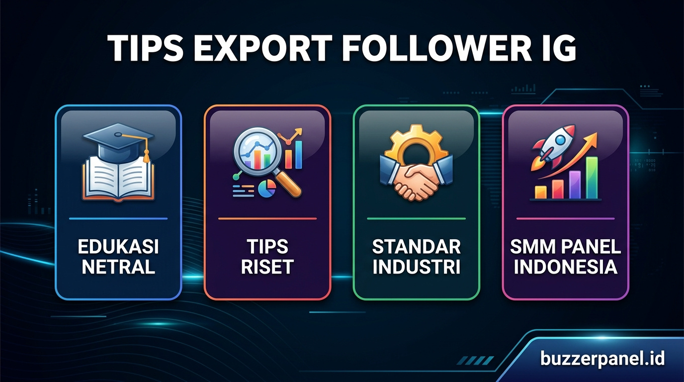 Infografik analisis ig follower export tool  backup 2026