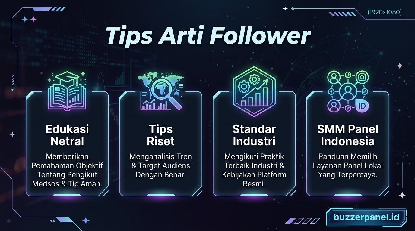 Infografik analisis follower artinya arti follower media sosial 2026