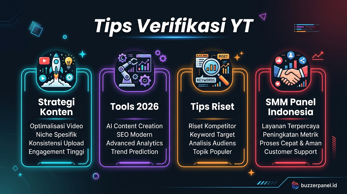 Infografik analisis cara verifikasi channel youtube 2026