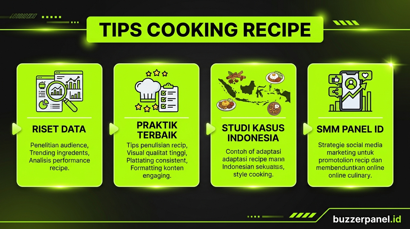 Analisis cara bikin konten cooking recipe viral 2026 Infografik analisis cara bikin konten cooking recipe viral 2026