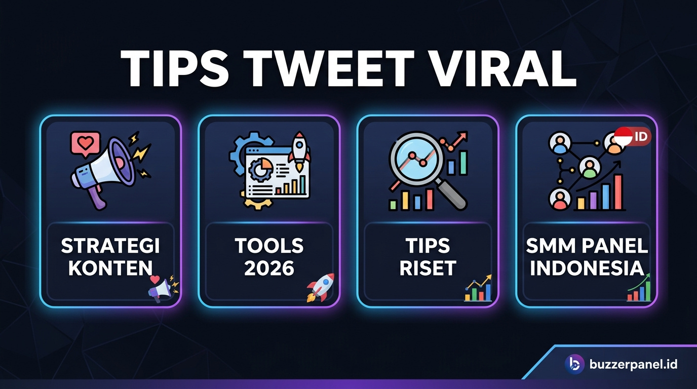 Infografik analisis strategi tweet viral 2026
