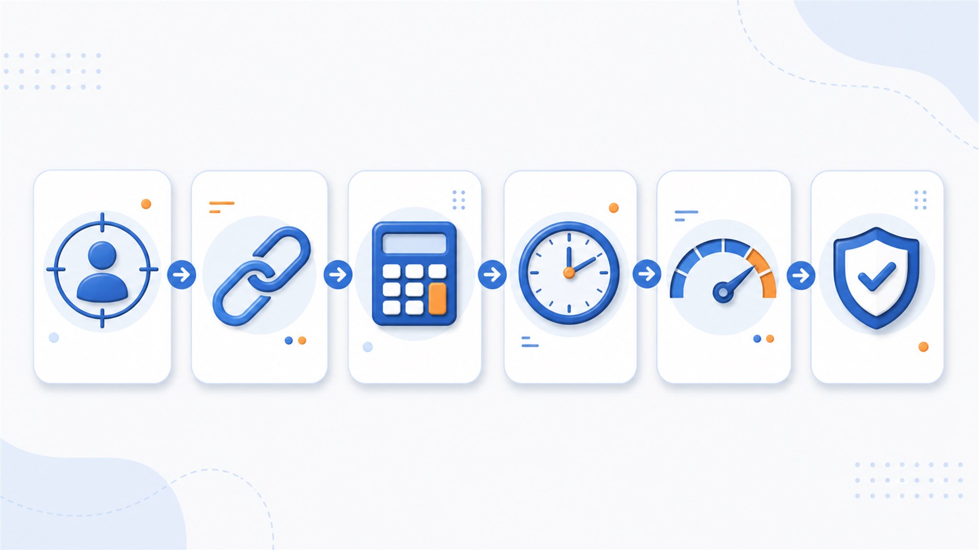 Diagram cara membaca deskripsi layanan smm panel dari target hingga kebijakan refill