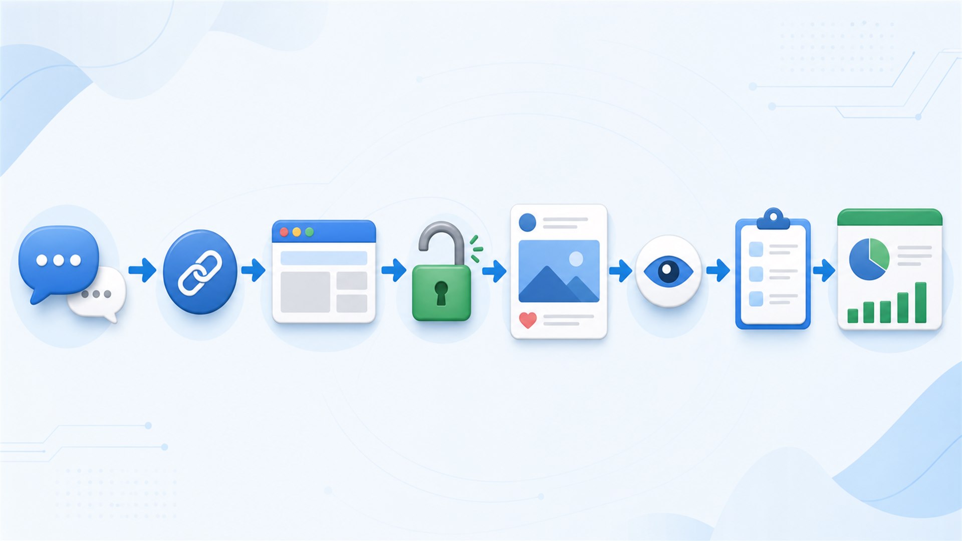 Flowchart panel views Telegram channel dari salin link hingga pencatatan start count