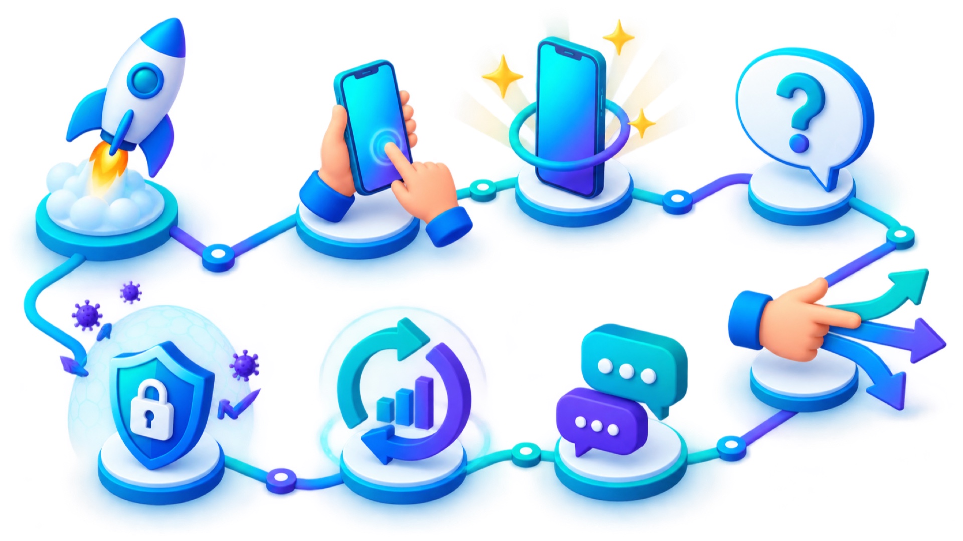 Infografik paket followers TikTok untuk launch produk lokal dengan alur evaluasi UMKM