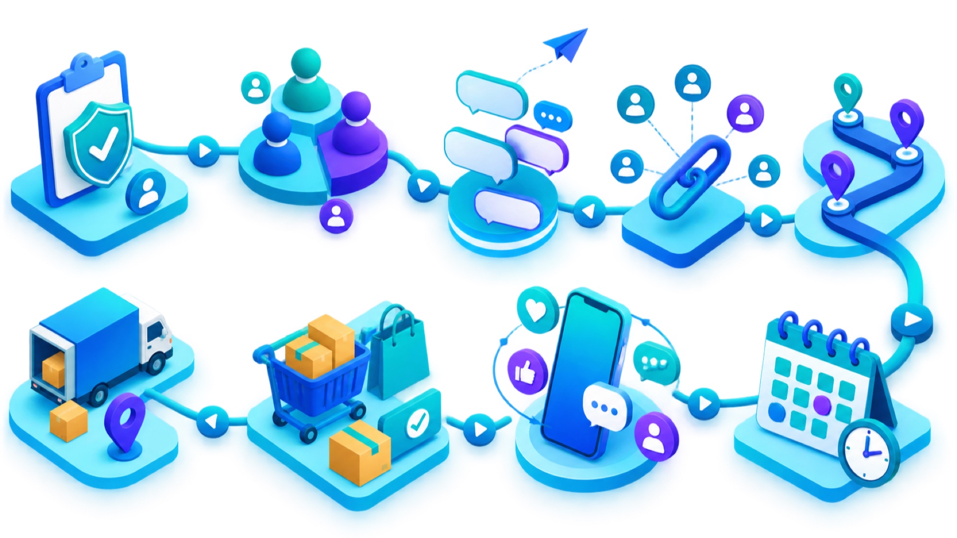 Infografik smm panel Telegram untuk promo repeat order pelanggan dengan alur evaluasi UMKM