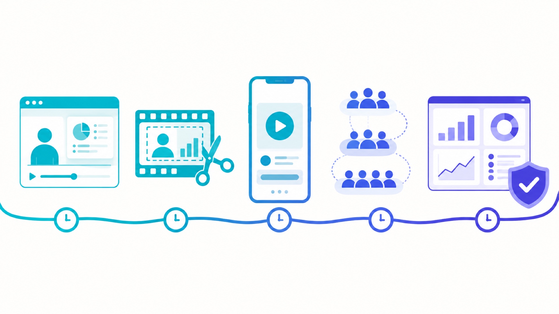 Infografik SMM panel YouTube Shorts untuk recap webinar untuk perencanaan dan evaluasi